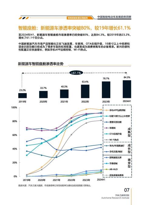 东莞87起亚对未来市场的预测，名爵汽车品牌文化的传播